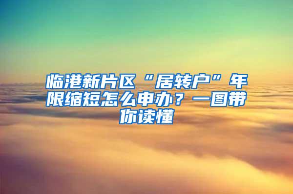 临港新片区“居转户”年限缩短怎么申办？一图带你读懂→