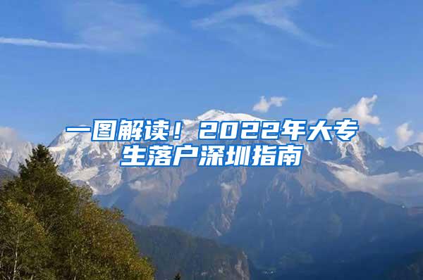 一图解读！2022年大专生落户深圳指南