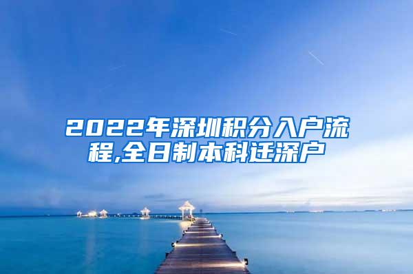 2022年深圳积分入户流程,全日制本科迁深户