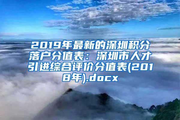 2019年最新的深圳积分落户分值表：深圳市人才引进综合评价分值表(2018年).docx