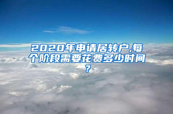 2020年申请居转户,每个阶段需要花费多少时间？