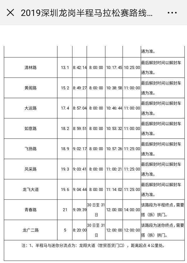 2019深圳市龙岗本科入户标准的简单介绍 2019深圳市龙岗本科入户标准的简单介绍 本科入户深圳