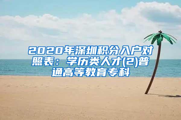 2020年深圳积分入户对照表：学历类人才(2)普通高等教育专科