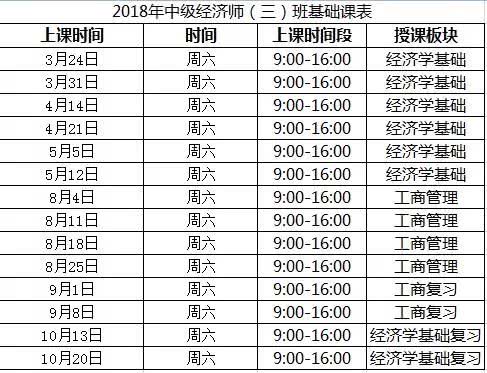 积分可＋100分，居转户又省钱，岗位匹配广泛的中级职称！