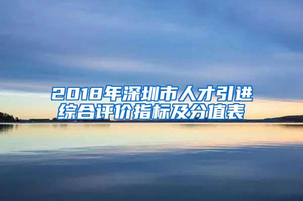 2018年深圳市人才引进综合评价指标及分值表