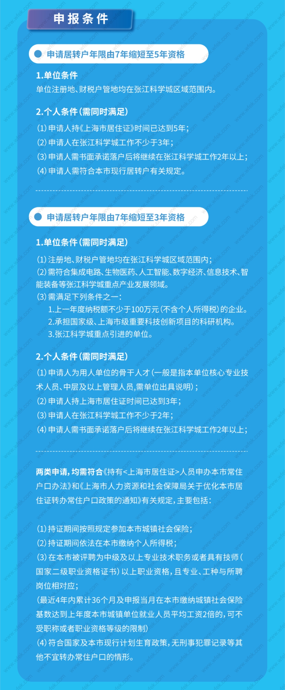 张江科学城人才落户上海细则