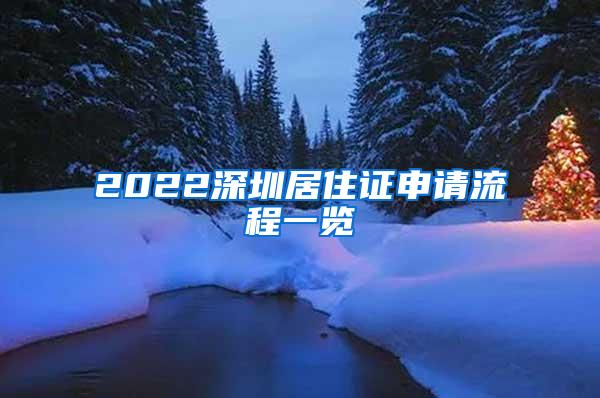 2022深圳居住证申请流程一览