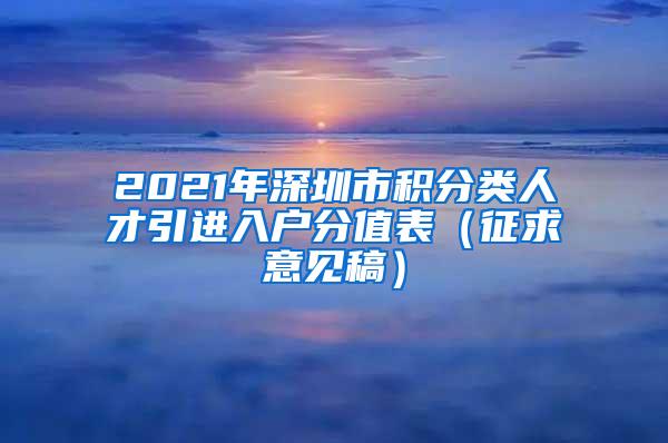 2021年深圳市积分类人才引进入户分值表（征求意见稿）