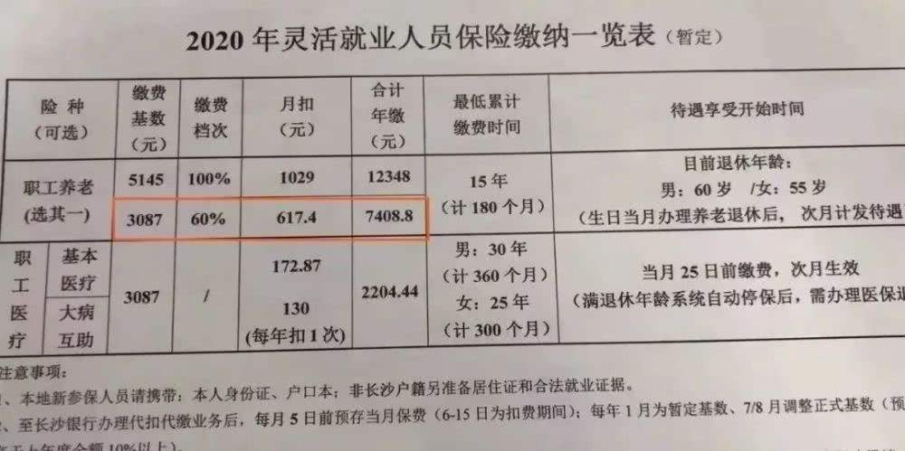 全日制大专转深户条件(2020非全日制大专入深户) 全日制大专转深户条件(2020非全日制大专入深户) 深圳积分入户政策