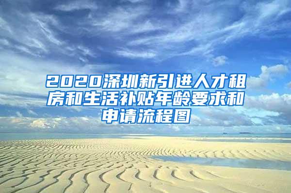 2020深圳新引进人才租房和生活补贴年龄要求和申请流程图