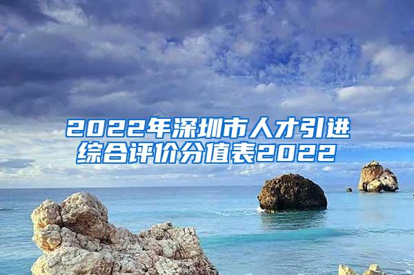 2022年深圳市人才引进综合评价分值表2022