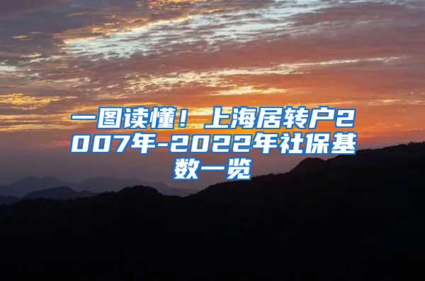 一图读懂！上海居转户2007年-2022年社保基数一览