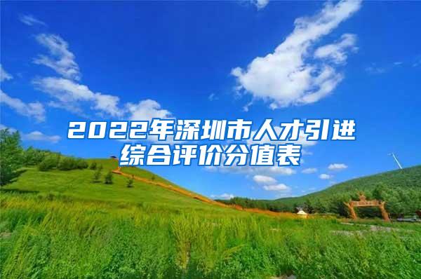 2022年深圳市人才引进综合评价分值表