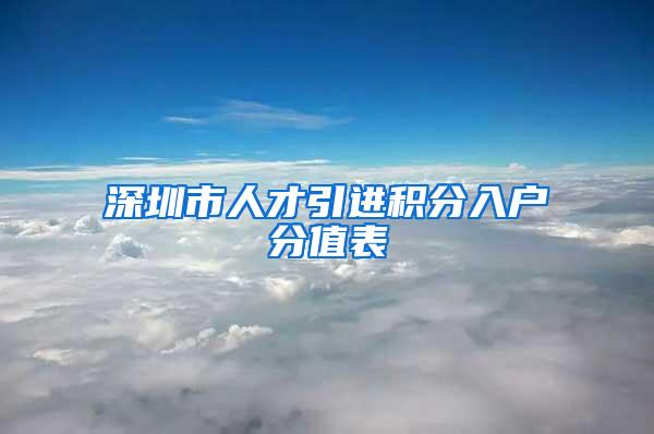 深圳市人才引进积分入户分值表