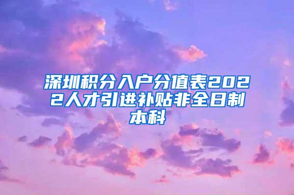 深圳积分入户分值表2022人才引进补贴非全日制本科