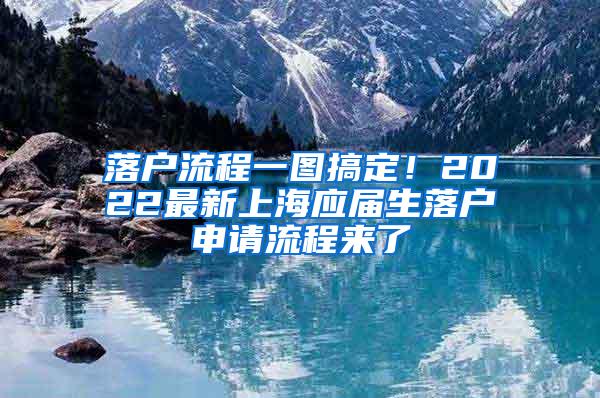 落户流程一图搞定！2022最新上海应届生落户申请流程来了