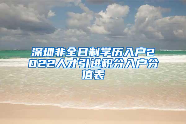 深圳非全日制学历入户2022人才引进积分入户分值表