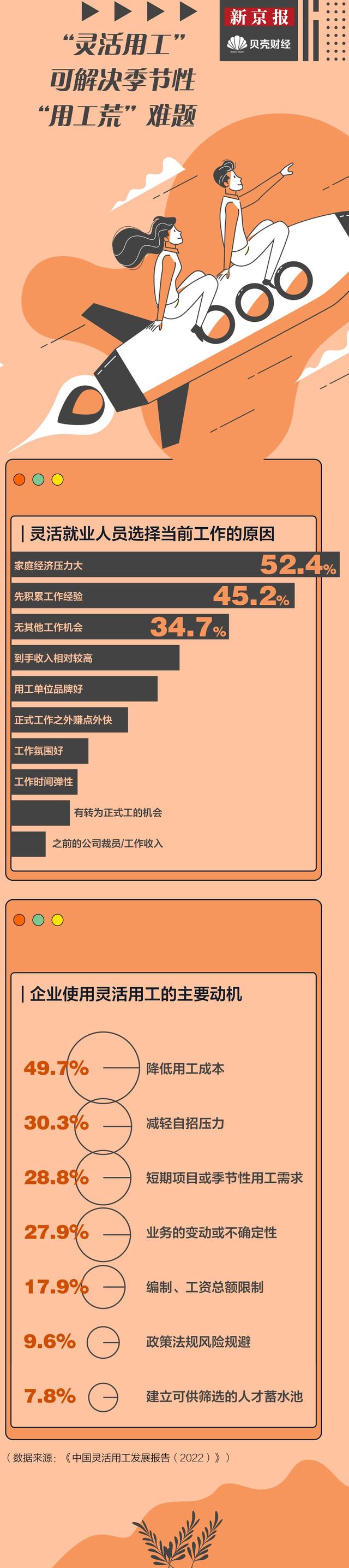 深圳社保代办