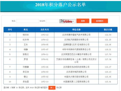 应届生落户深圳需要多久_杭州本科落户 应届_应届研究生落户上海