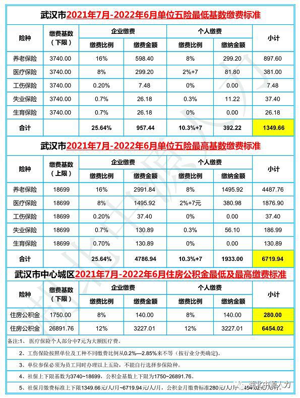 连续三个交易日收盘价涨幅偏离值累计20% 停牌_入深户社保是累计还是连续_户松遥与入野自由