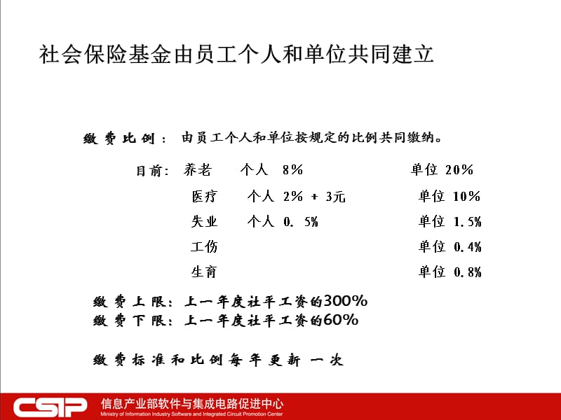 上海代缴社保 五险一_五险一金和社保_五险是指哪五险