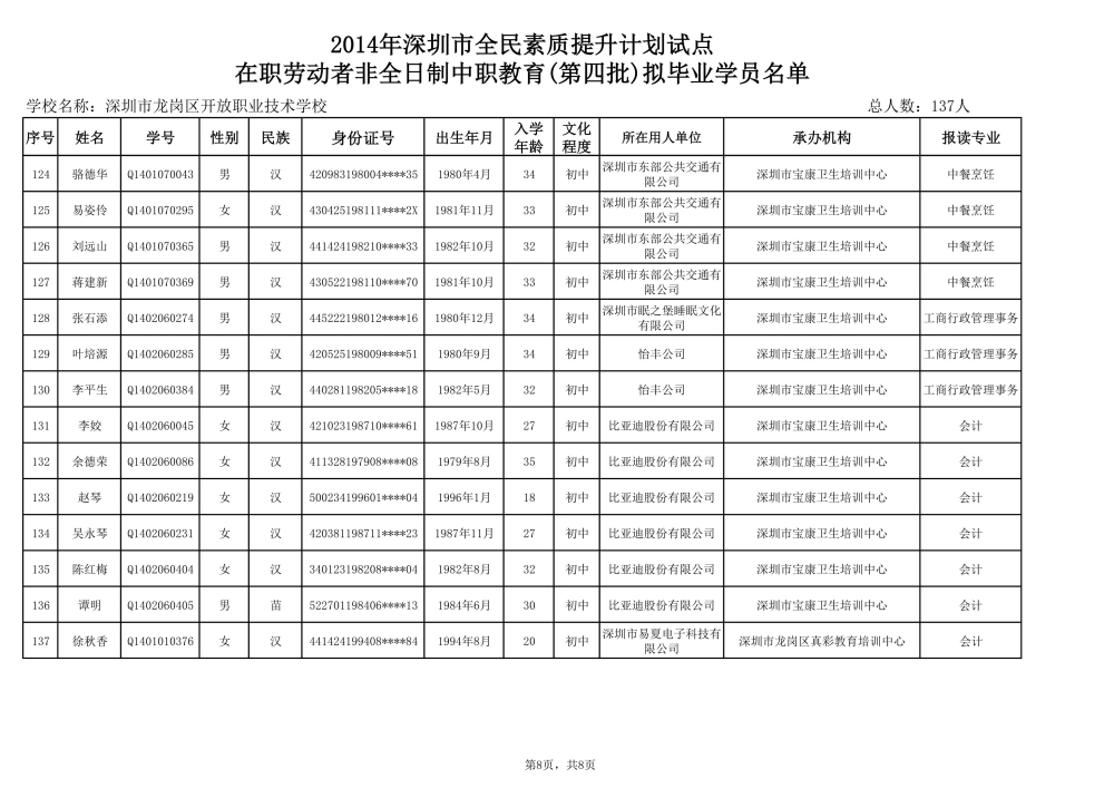 深圳调干积分入户流程_深圳核准制入户详细流程_深圳积分入户个人申报流程