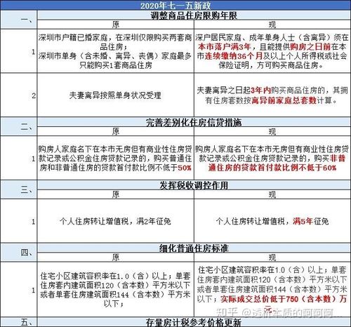 转深户了公司不愿意变更社保