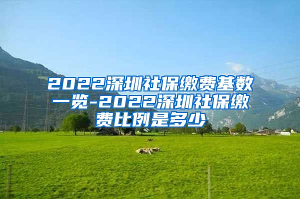 2022深圳社保缴费基数一览-2022深圳社保缴费比例是多少