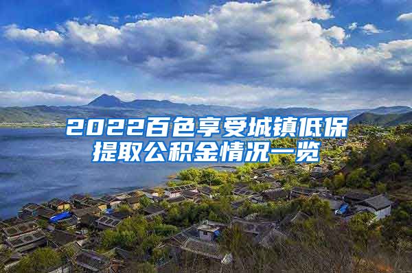 2022百色享受城镇低保提取公积金情况一览