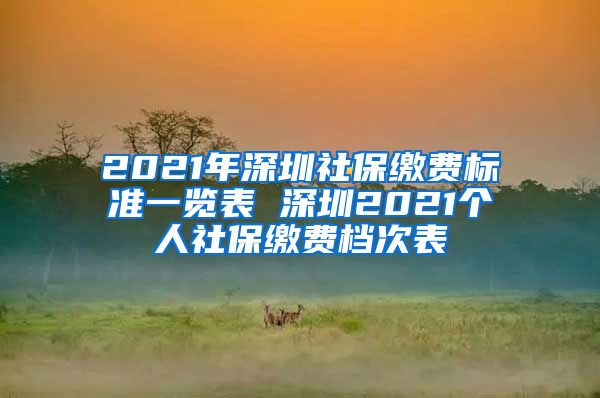 2021年深圳社保缴费标准一览表 深圳2021个人社保缴费档次表