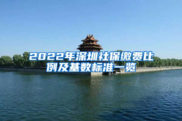 2022年深圳社保缴费比例及基数标准一览