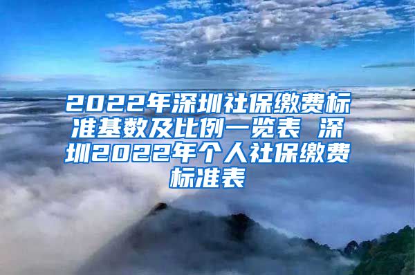 2022年深圳社保缴费标准基数及比例一览表 深圳2022年个人社保缴费标准表