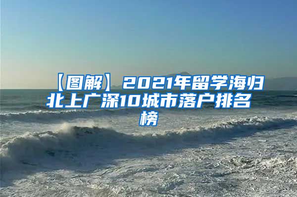 【图解】2021年留学海归北上广深10城市落户排名榜