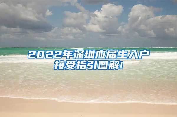 2022年深圳应届生入户接受指引图解!