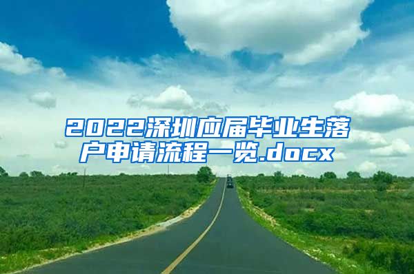 2022深圳应届毕业生落户申请流程一览.docx
